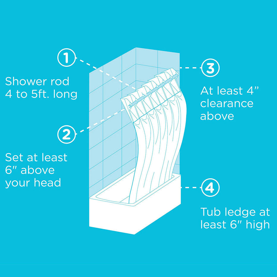 Shower diagram representing how our SPACE® Expanding Shower System easily fits nearly all showers